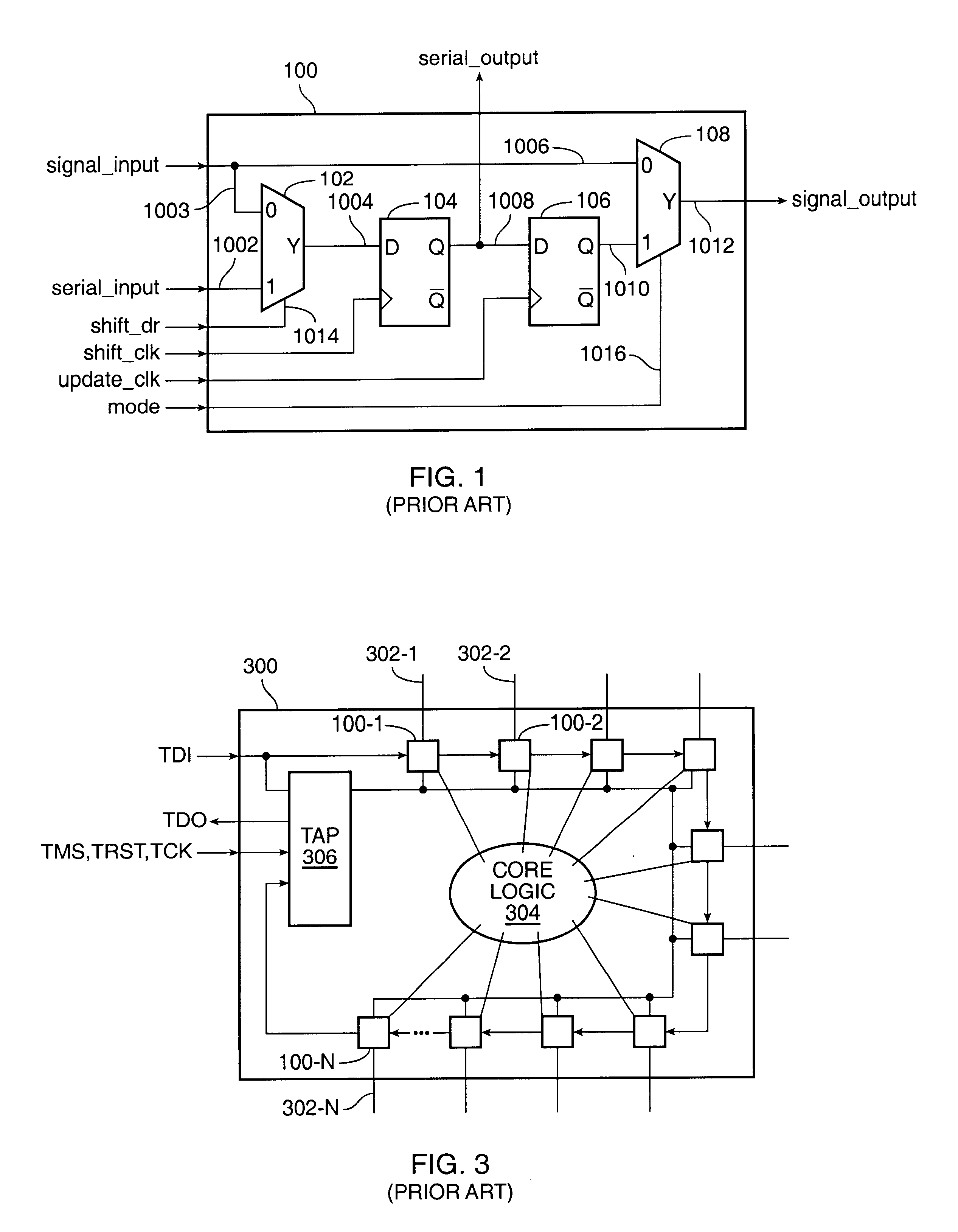 Mechanism for enabling compliance with the IEEE standard 1149.1 for boundary-scan designs and tests