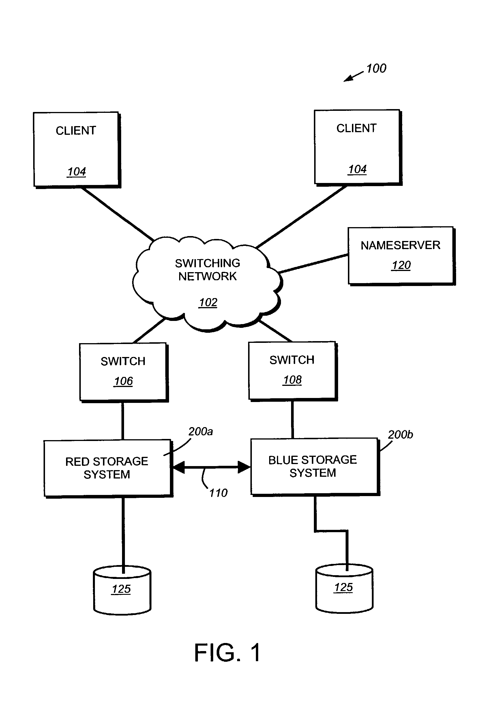 System and method for providing persistent node names