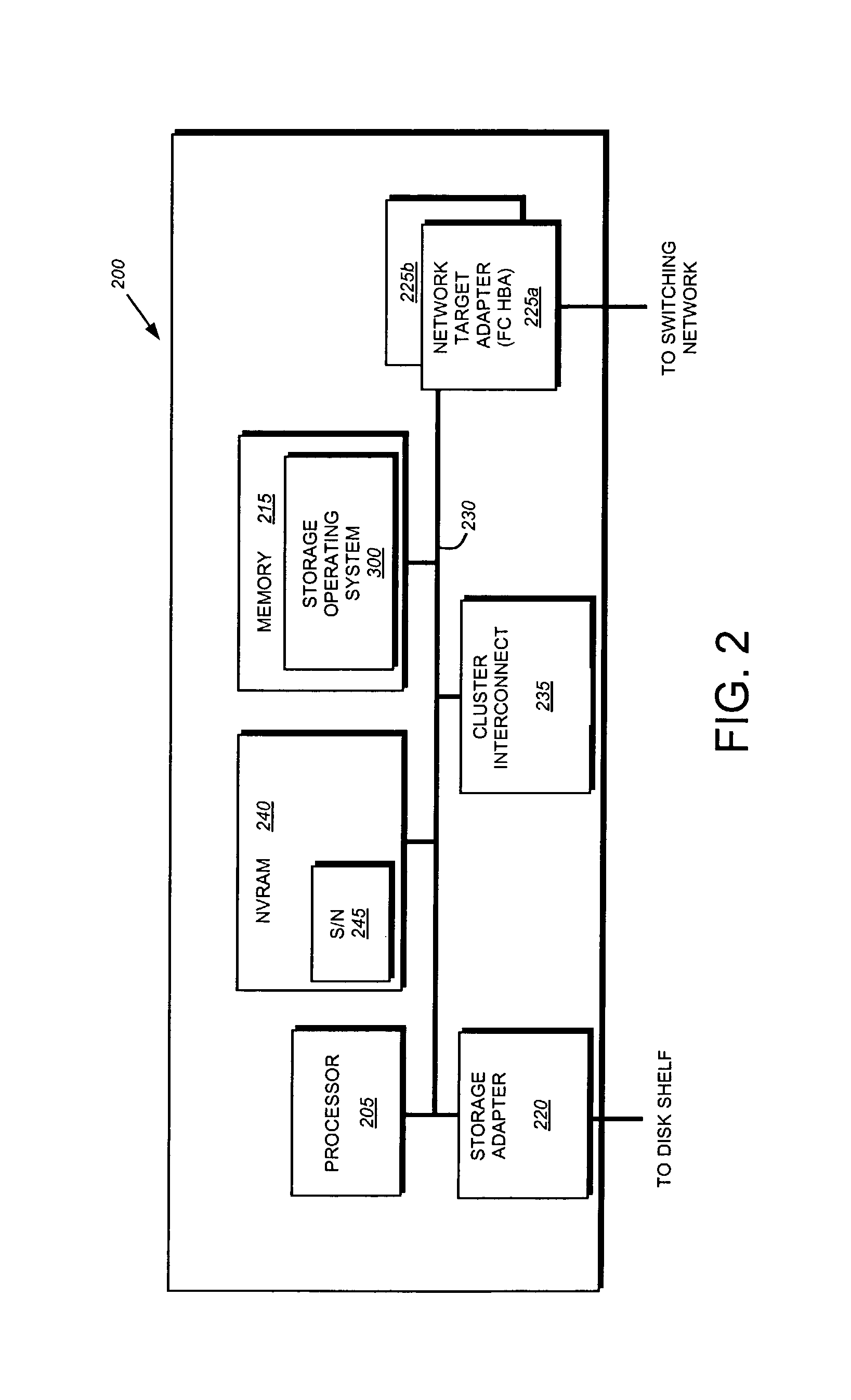 System and method for providing persistent node names