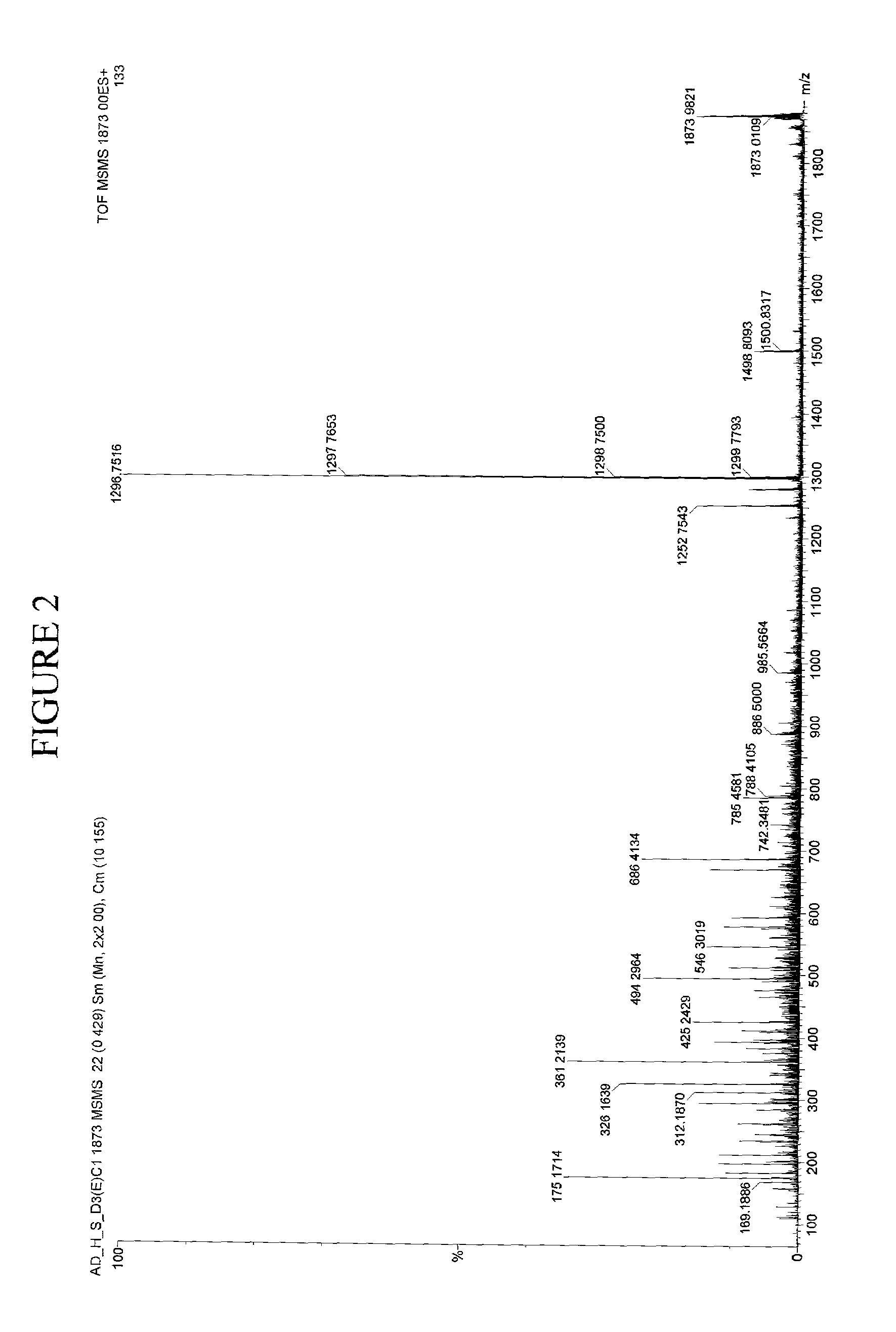 Glycoprotein and apolipoprotein biopolymer markers predictive of Alzheimers disease