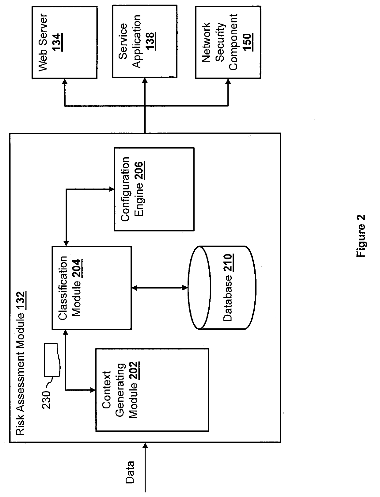 Multi-dimensional drift nuance intelligence threat engine