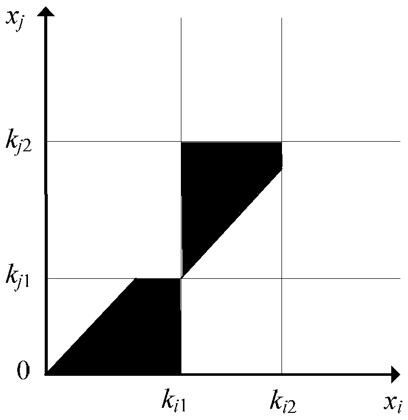 A Transformation Method for Temporal Dynamic Pushdown Networks