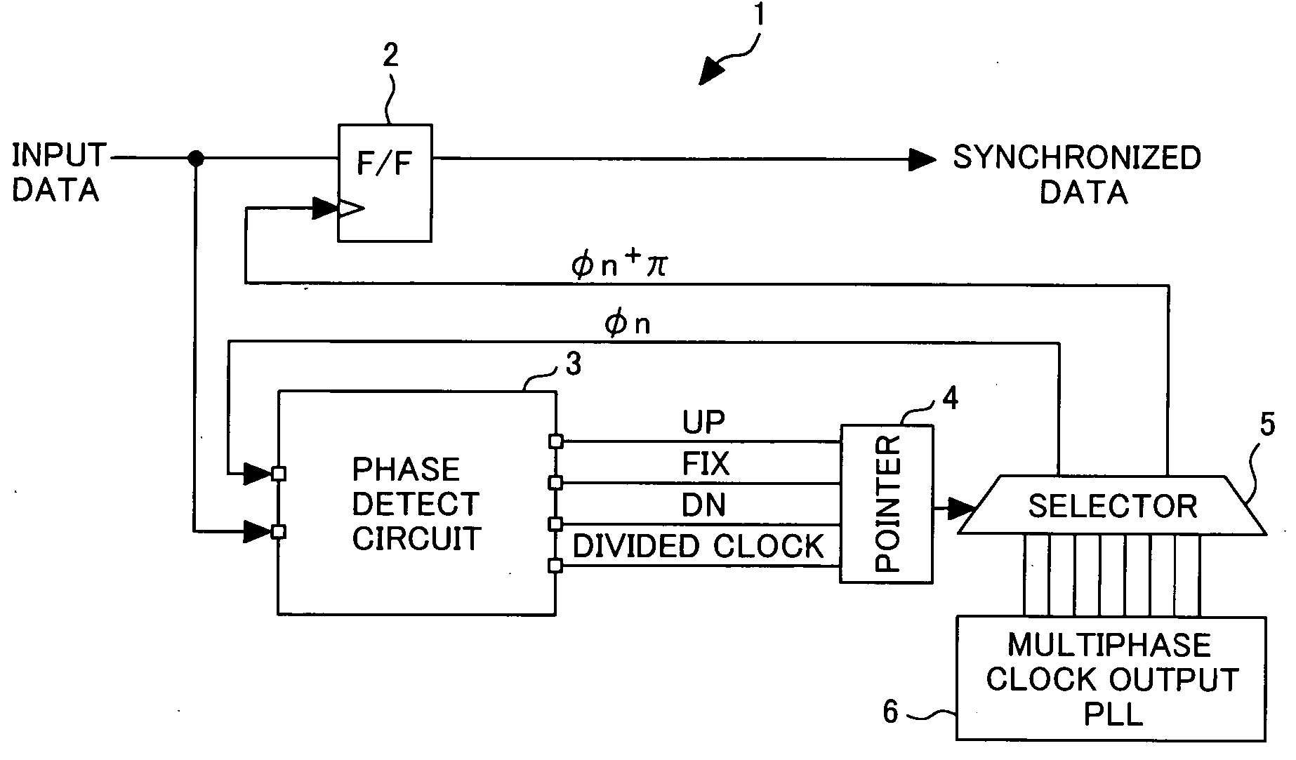 Semiconductor integrated circuit device