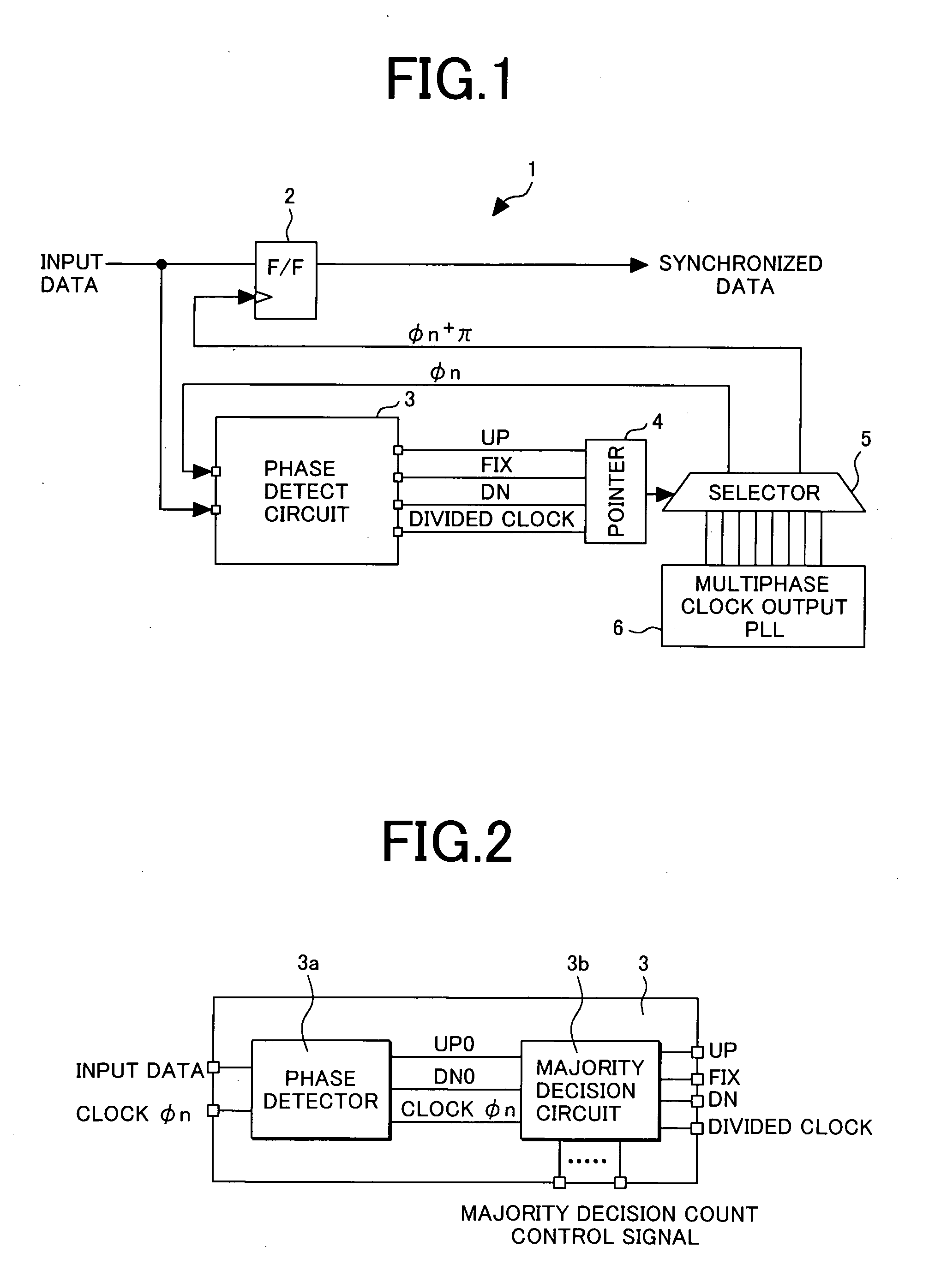 Semiconductor integrated circuit device