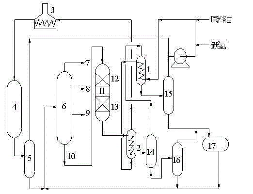 Two-stage hydrocracking method for low energy consumption production of high-quality jet fuels