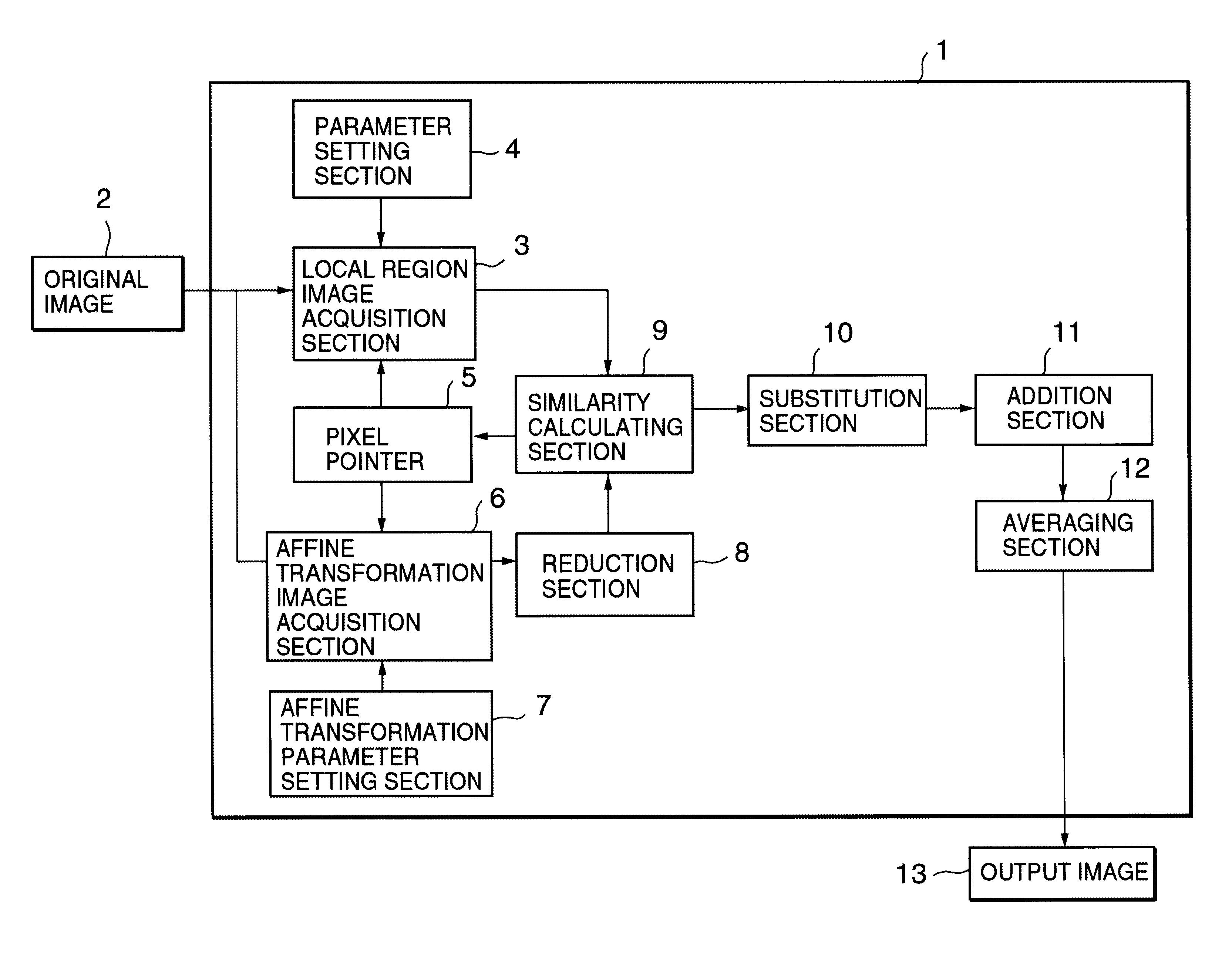 Image processing device and image processing method