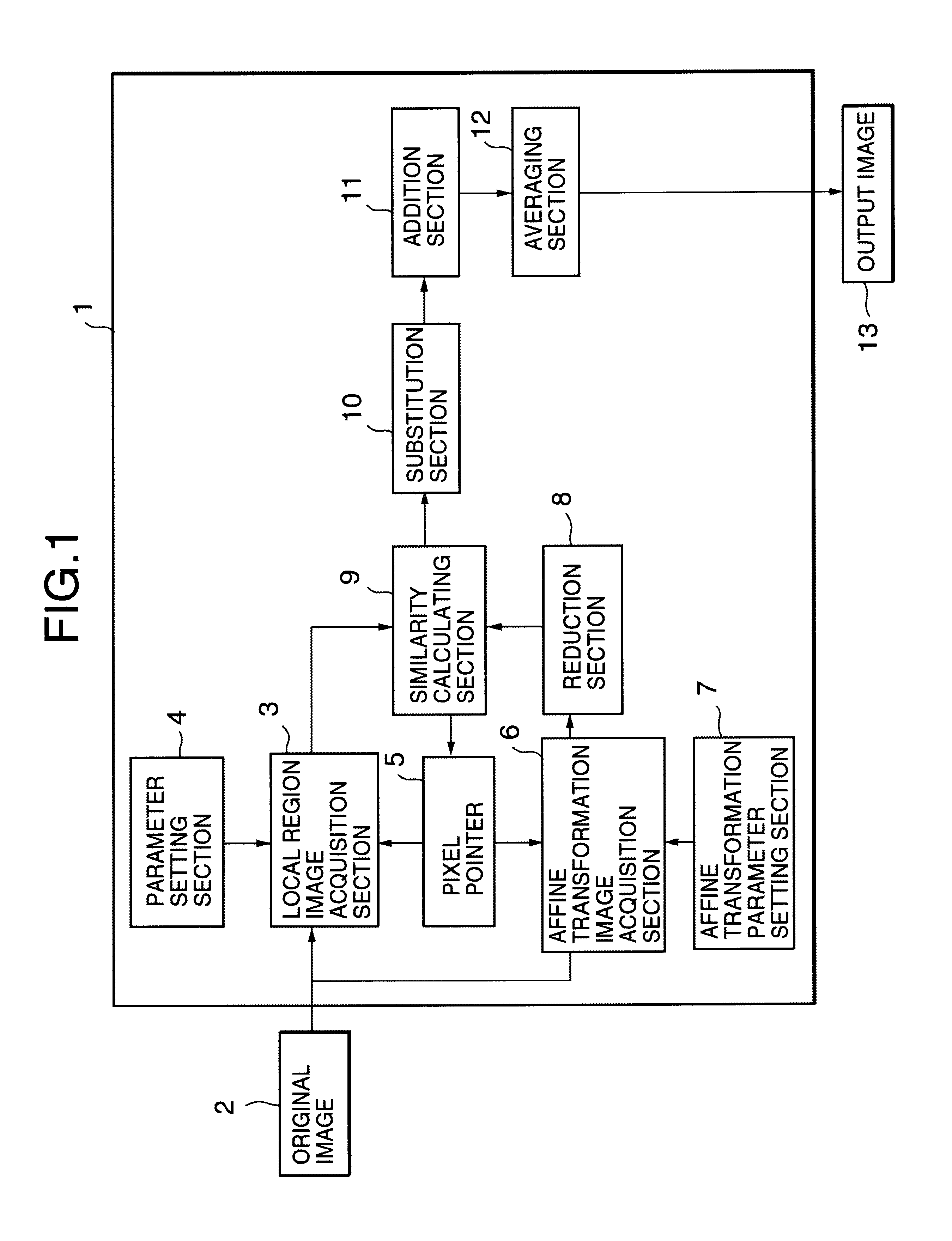 Image processing device and image processing method