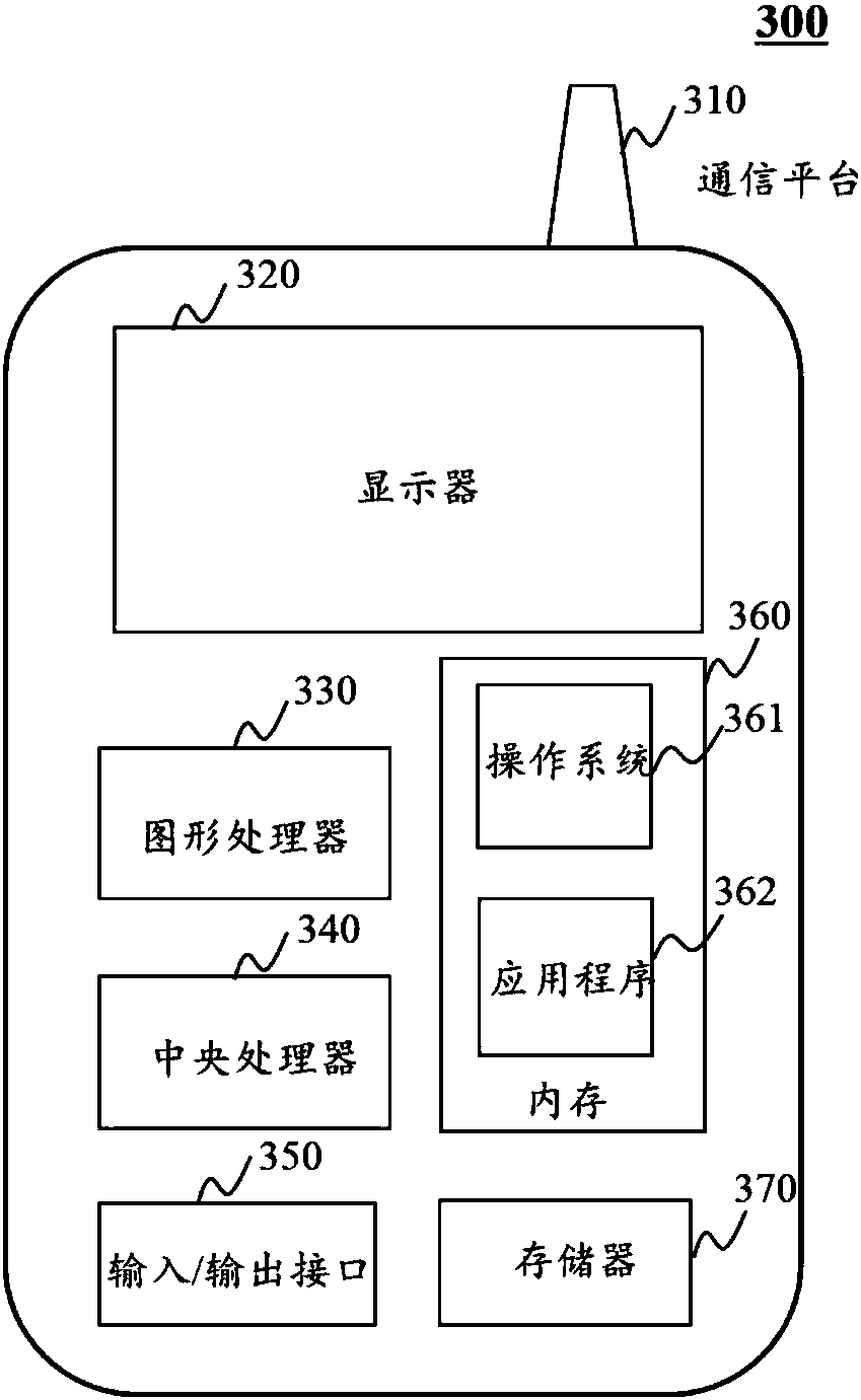 User parking guiding method and system and vehicle inclination prompting method and system