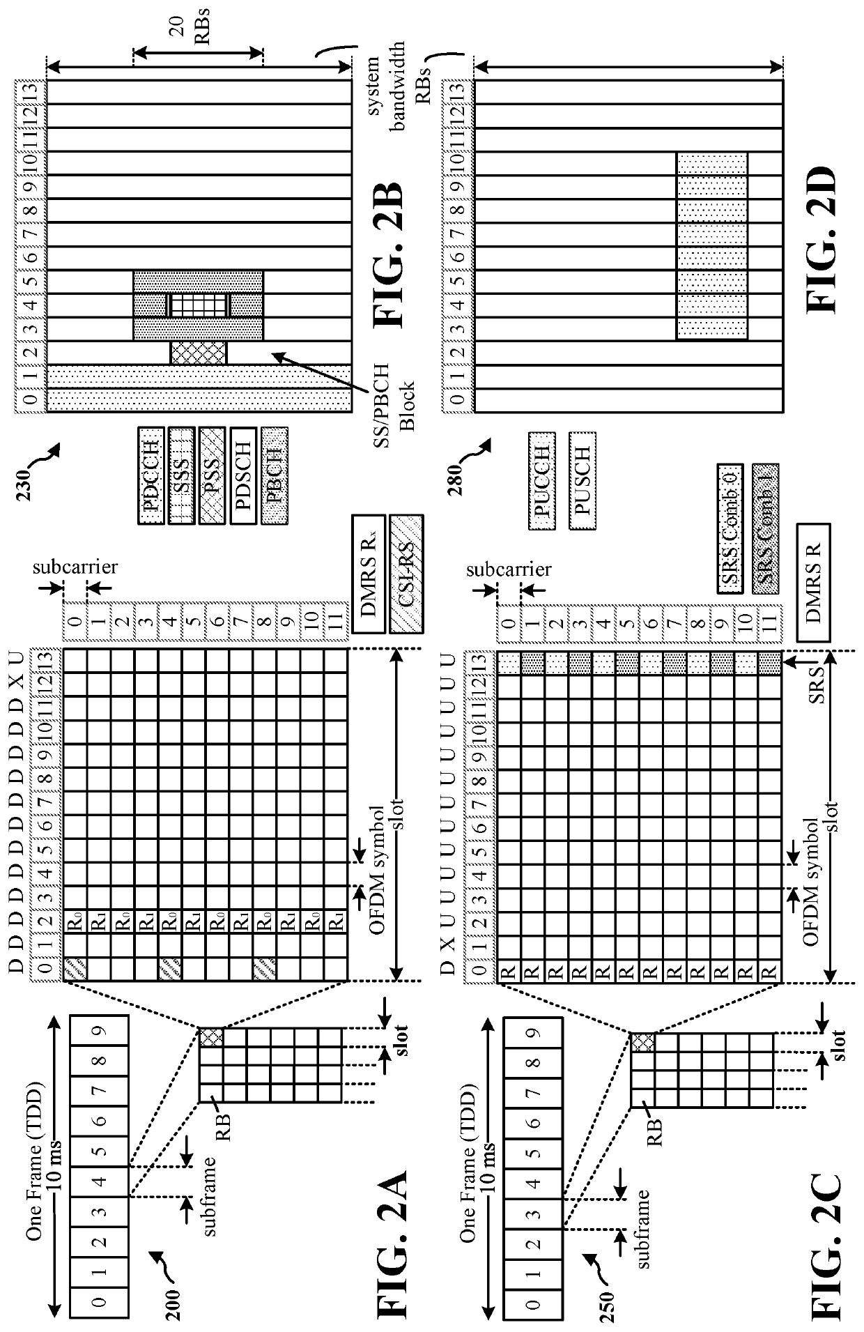 Local coordination to support spatial division multiplex operation in integrated access and backhaul networks