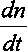 Flywheel-free diesel engine generator/motor system control method