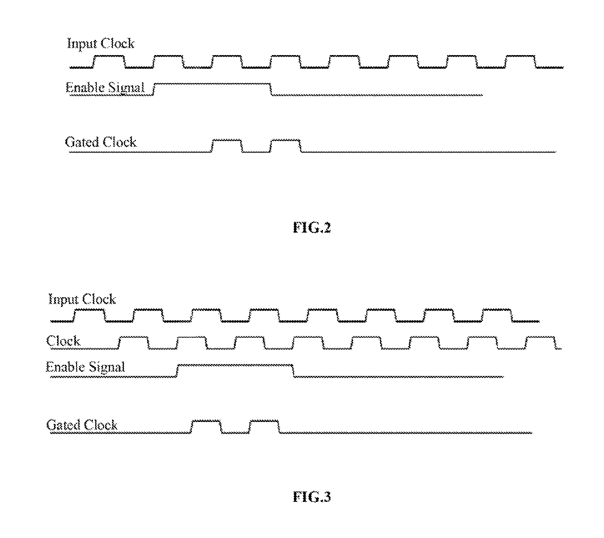 Asynchronous clock gating circuit