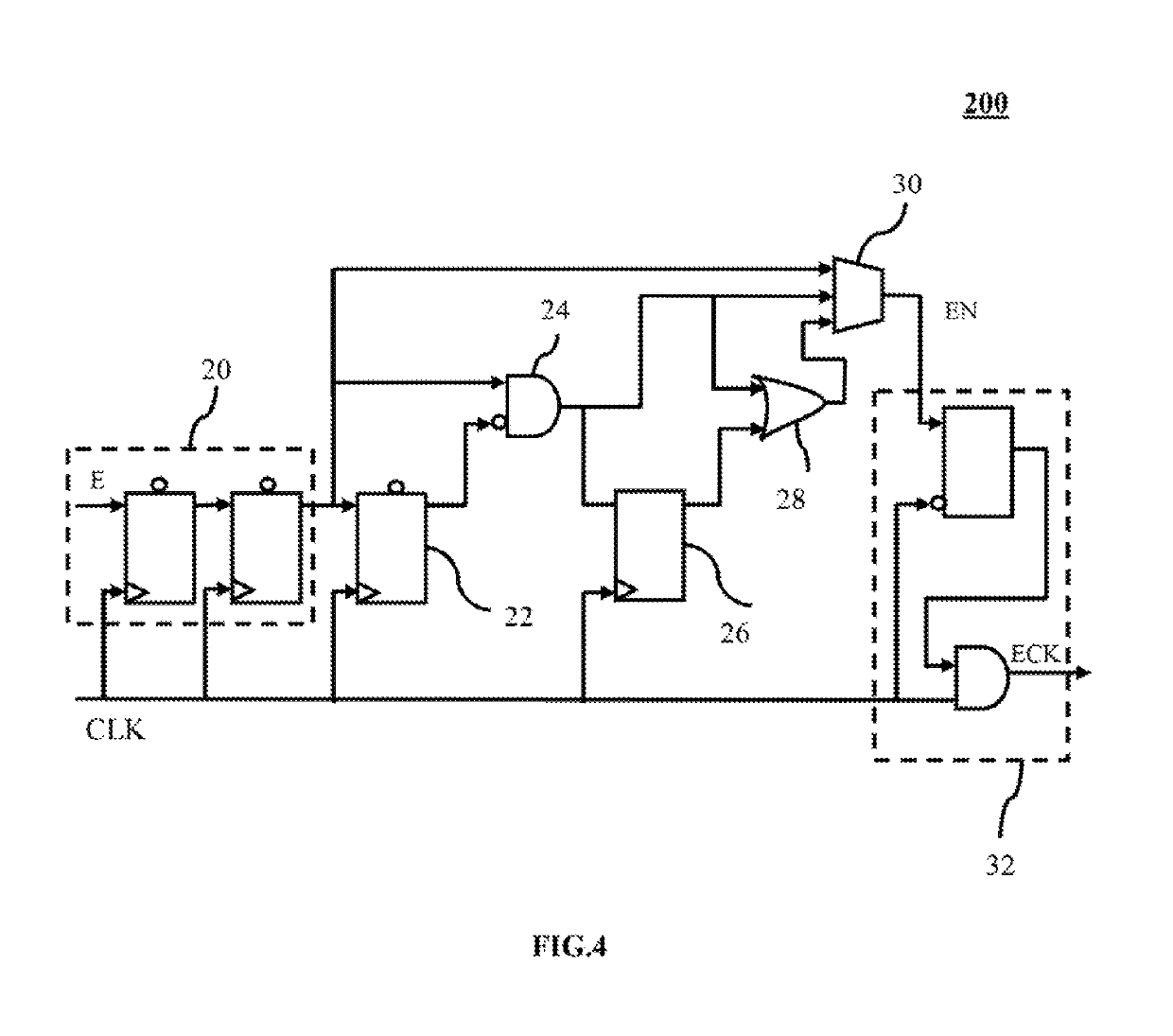 Asynchronous clock gating circuit