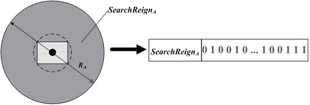 Neighbor detection method capable of protecting position privacy