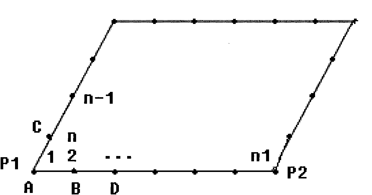 Carrier antenna structure meshing method based on method of moment (MOM) for triangular vector basis function