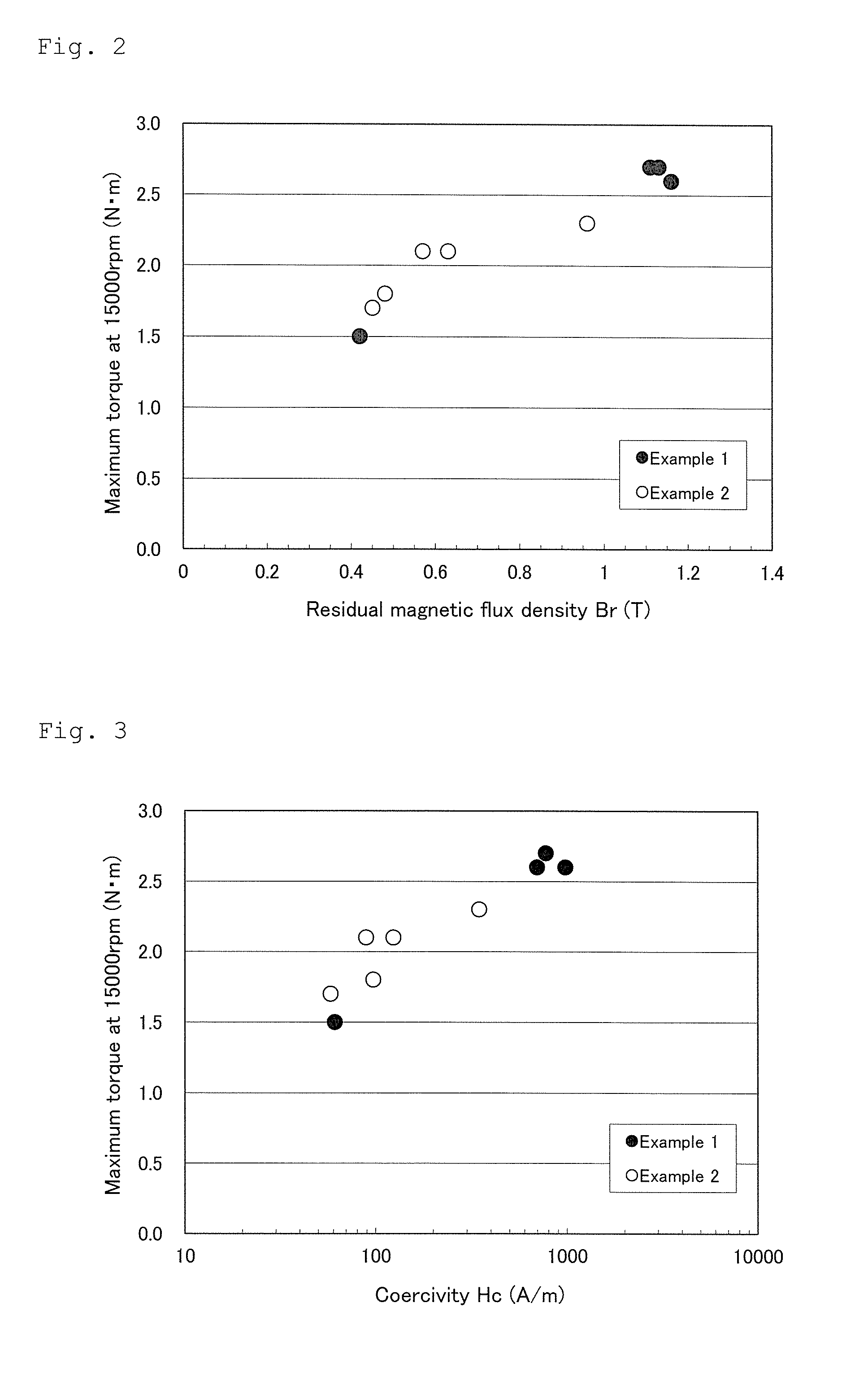 Steel sheet for rotor core for ipm motor, and method for manufacturing same