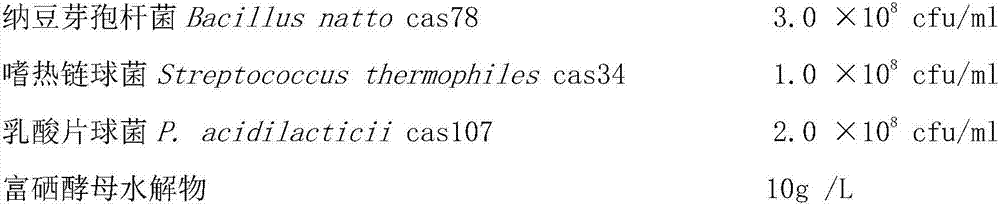 Animal selenium-enriched health-care nutritional liquid, preparation method and application