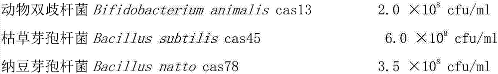 Animal selenium-enriched health-care nutritional liquid, preparation method and application