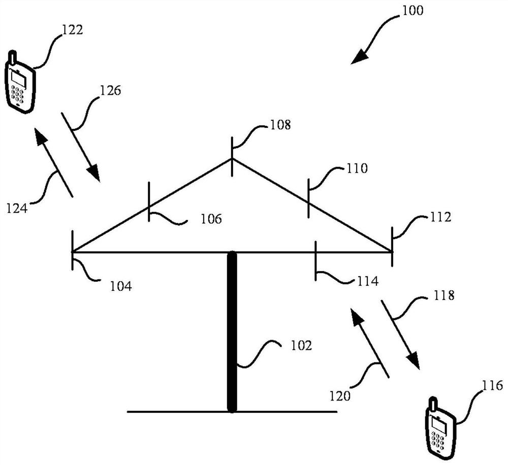 Policy transmission method, PCF network element and computer storage medium