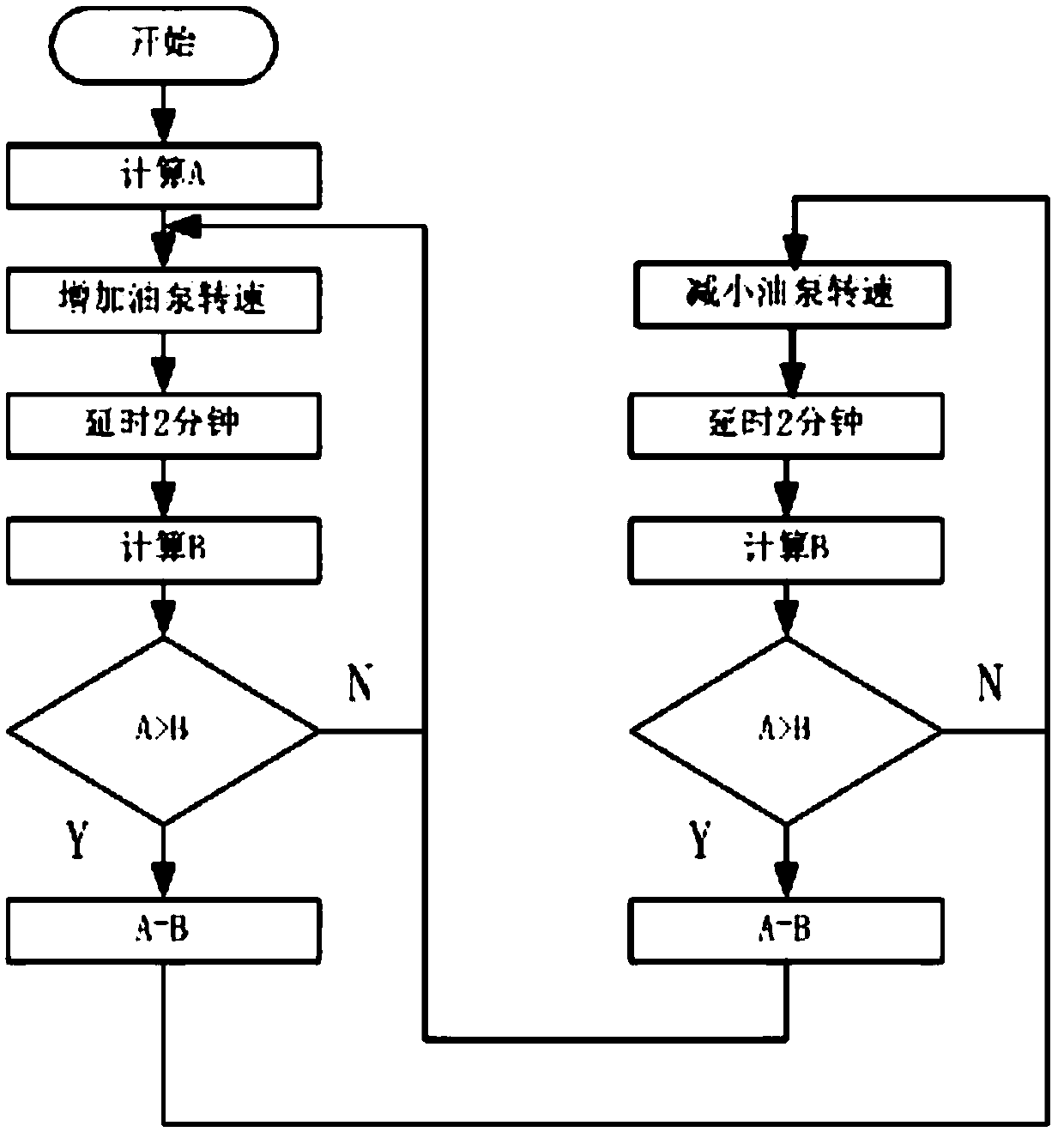 Thermoelectric power generation device and power generation method thereof