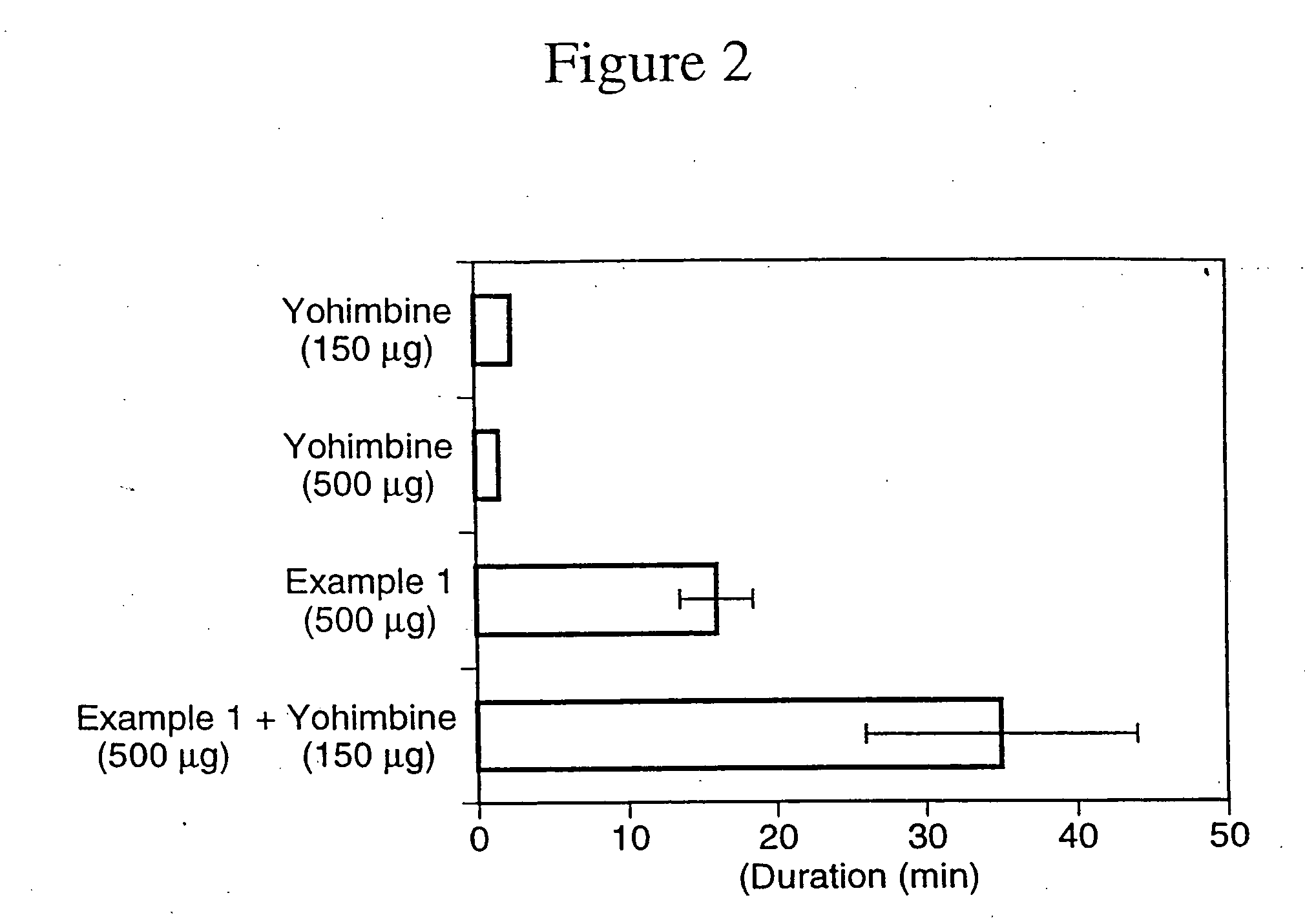 Nitrosated and nitrosylated alpha-adrenergic receptor antagonist compounds