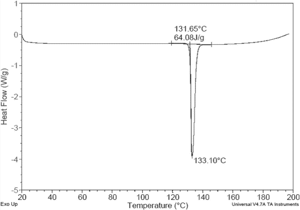 Tenofovir alafenamide fumarate compound and pharmaceutical composition thereof