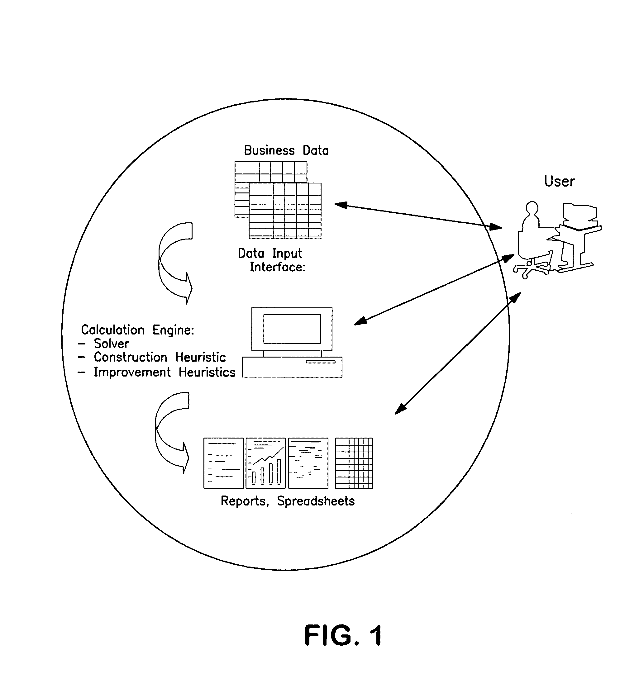 System for optimizing bulk product allocation, transportation and blending