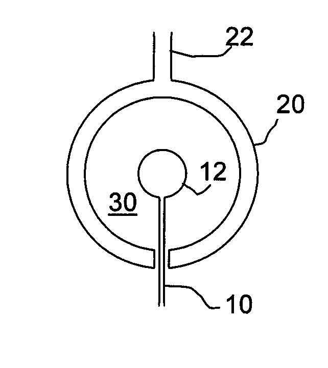 Method for Coupling Terahertz Pulses Into a Coaxial Waveguide