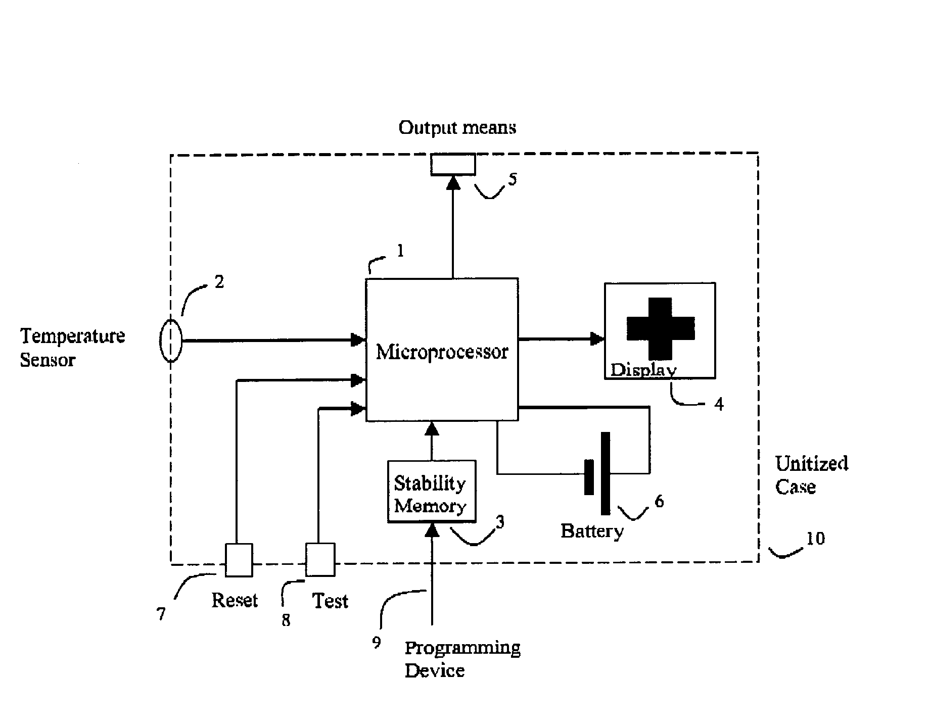 Electronic time-temperature indicator and logger