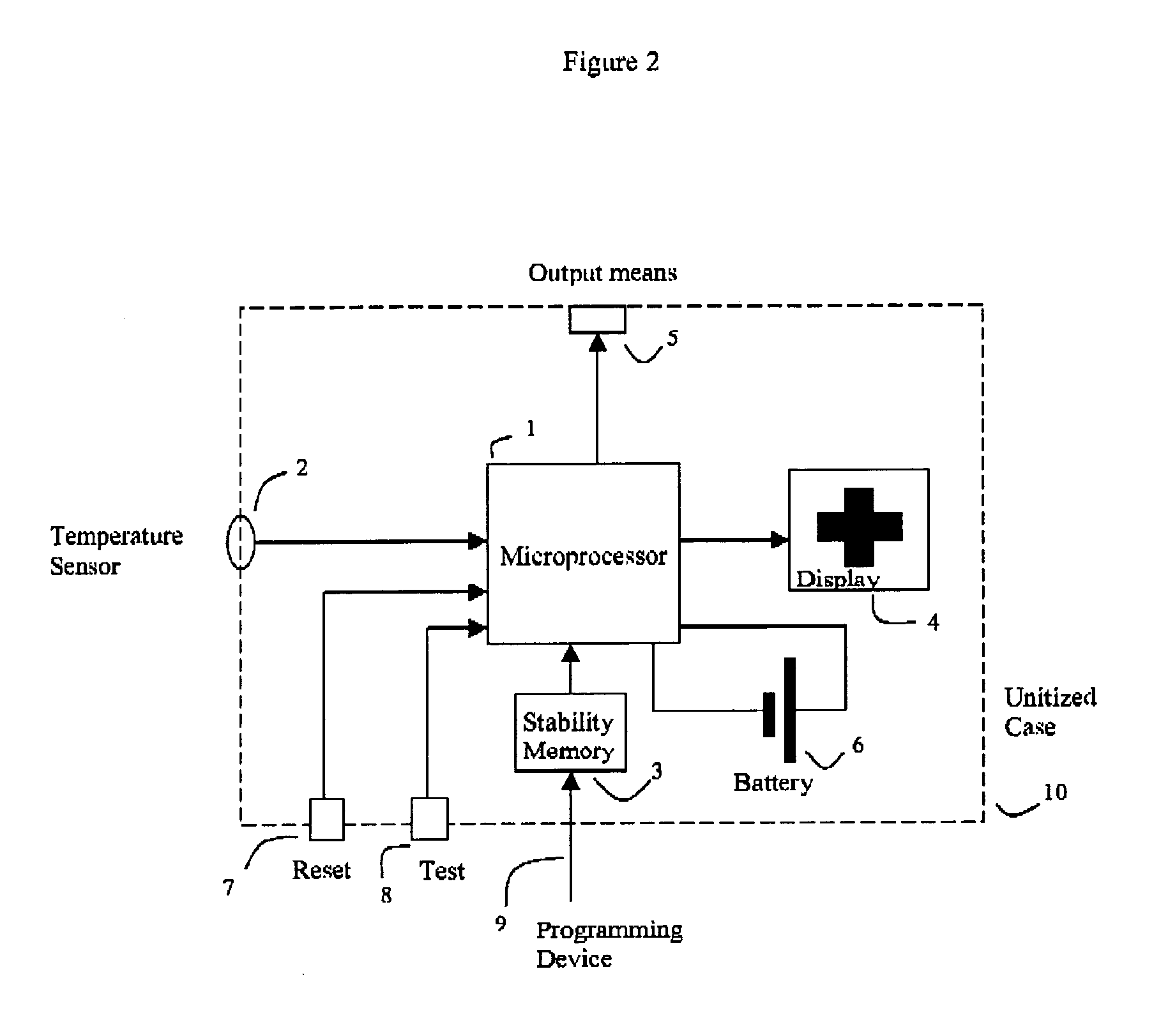 Electronic time-temperature indicator and logger