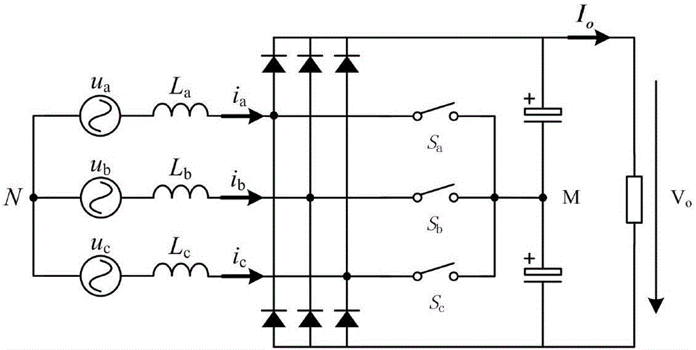 Output voltage dynamic response optimization control applicable to Vienna rectifier