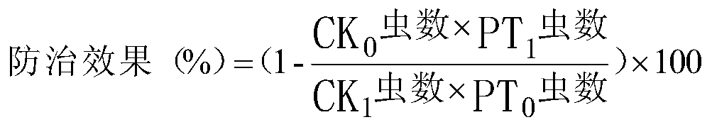 Pesticide Composition Containing Fenfluben and Flubenzuron