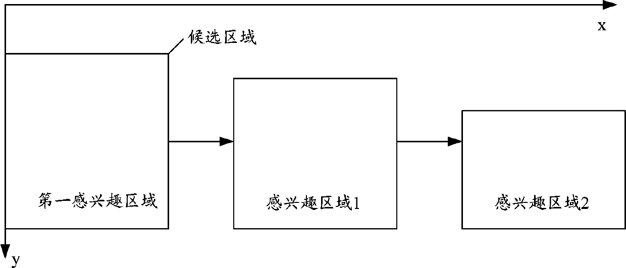 Drivable area detection method, device, computer storage medium, and road test vision equipment