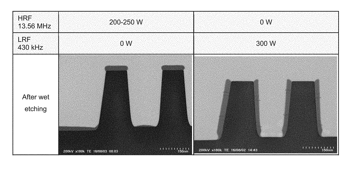 Method for forming silicon nitride film selectively on sidewalls or flat surfaces of trenches