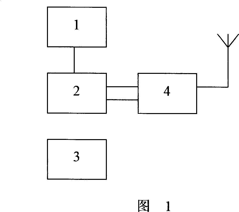 Wireless kilowatt meter reading-out system