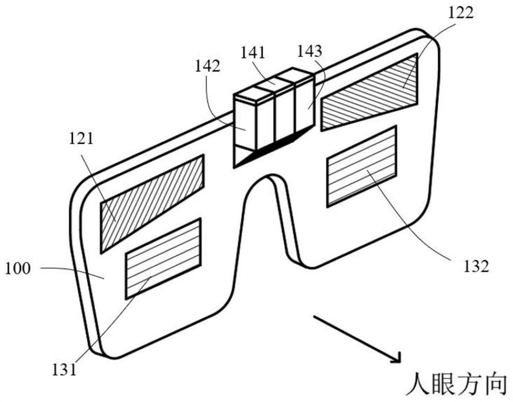 Colorful AR glasses