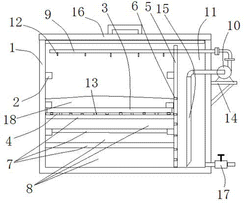 Chili curing method and device