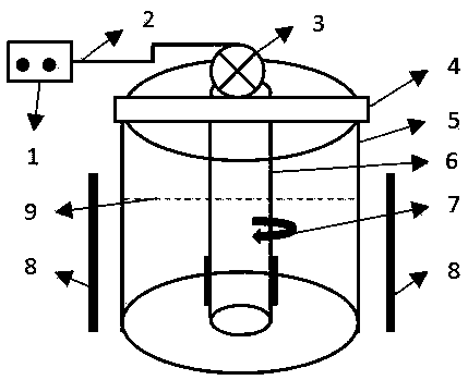 A method for rapid separation of algae liquid in microalgae treatment wastewater