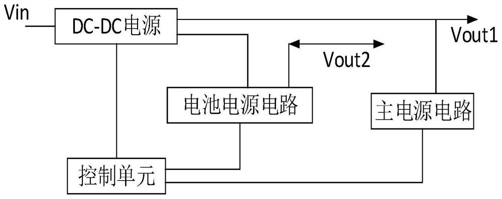 A power module with programmable output