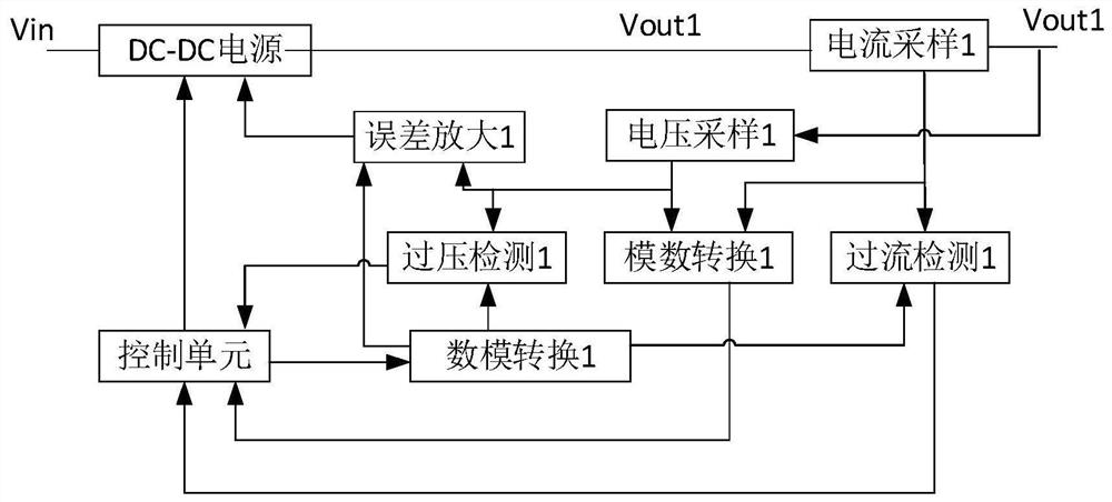 A power module with programmable output