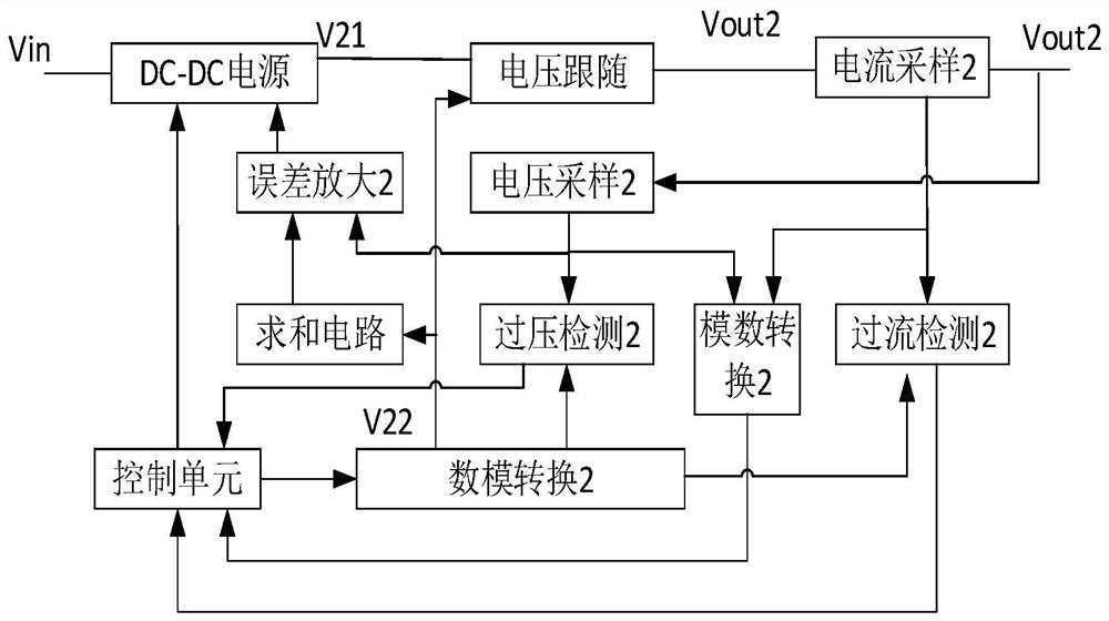 A power module with programmable output