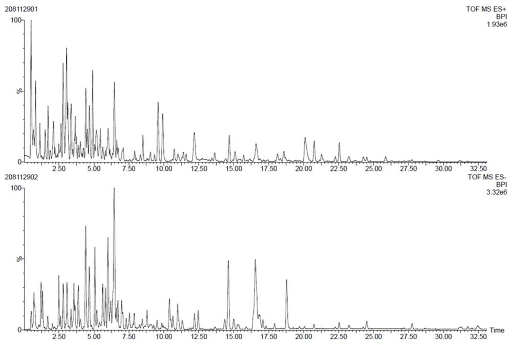 Rabdosia rubescens stem aqueous extract powder as well as preparation, anti-osteoporosis effect and application thereof