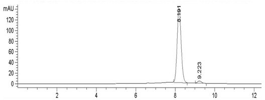 Processing method for increasing lactobionic acid yield of pseudomonas fluorescence by applying physical field enhancement policy