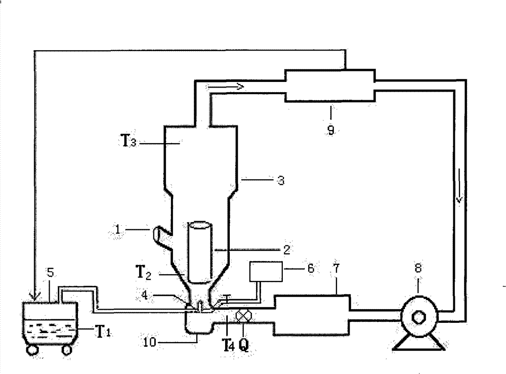 Coated compound fertilizer and preparation thereof