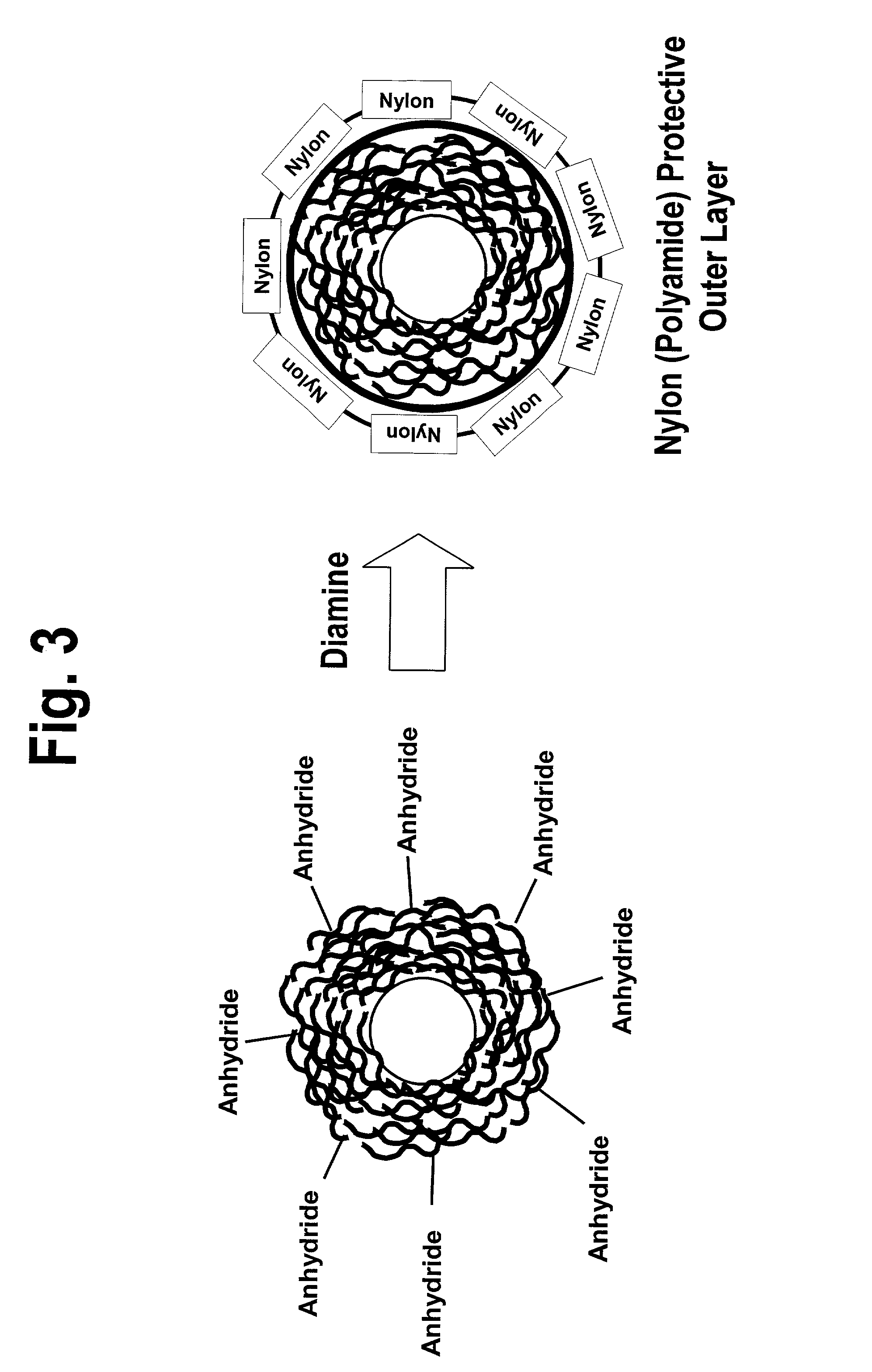 Recording medium with nanoparticles and methods of making the same