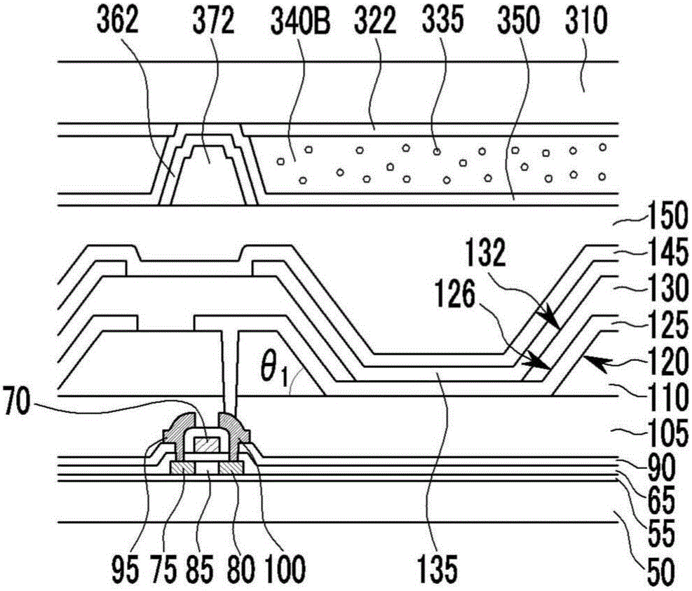 Organic light-emitting diode display