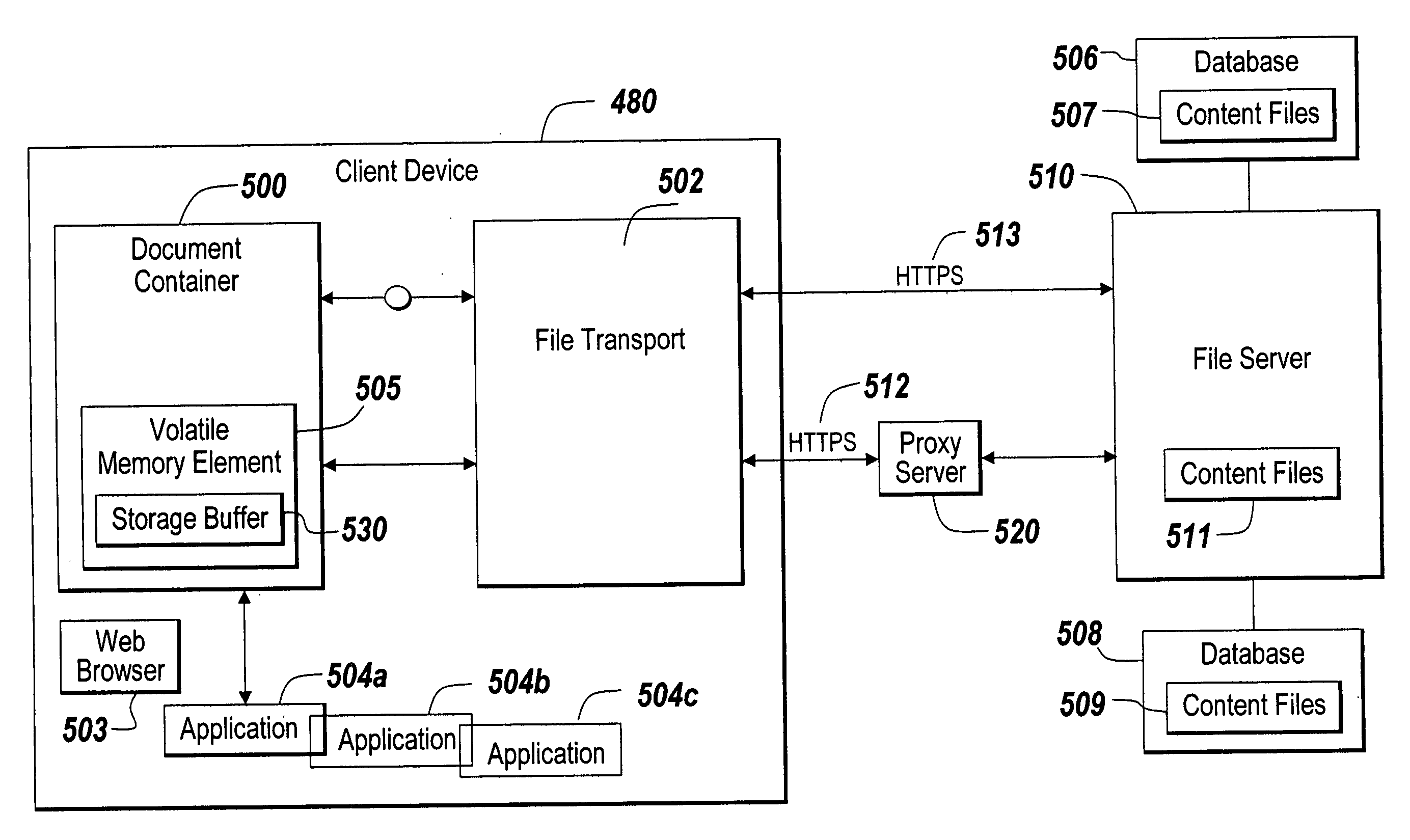 Methods and apparatus for secure online access on a client device