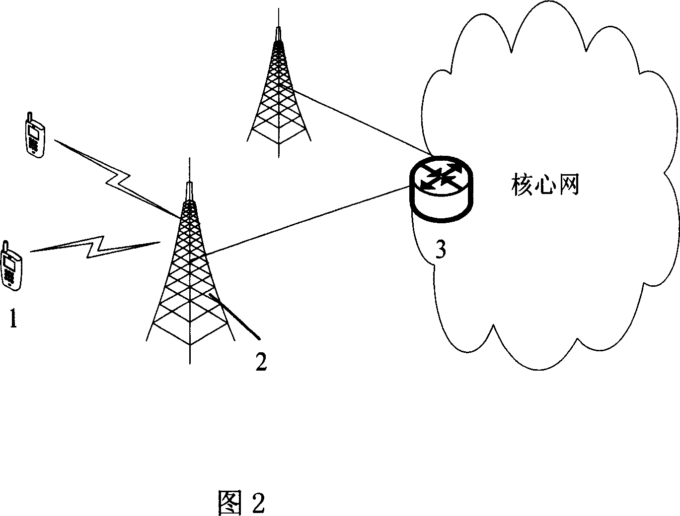 Method for improving system performance in mobile wideband wireless access system