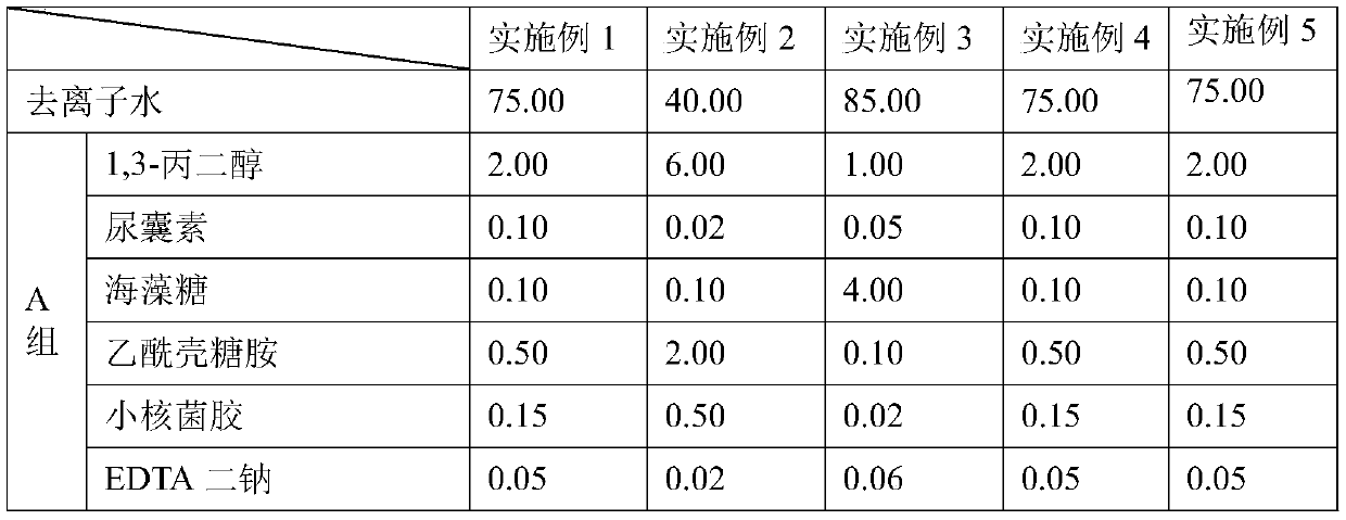 Eye-brightening and glowing stay-up eye mask essence and preparation method thereof