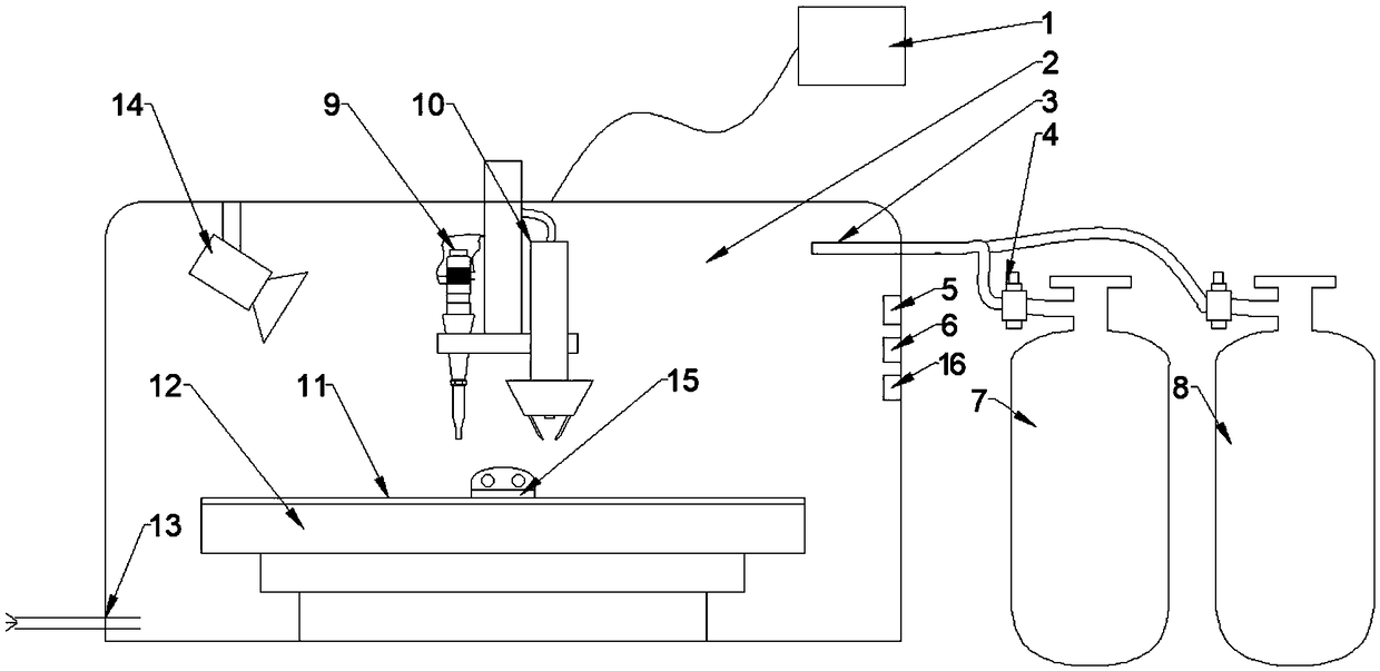 Device for refining additive manufactured titanium alloy grains