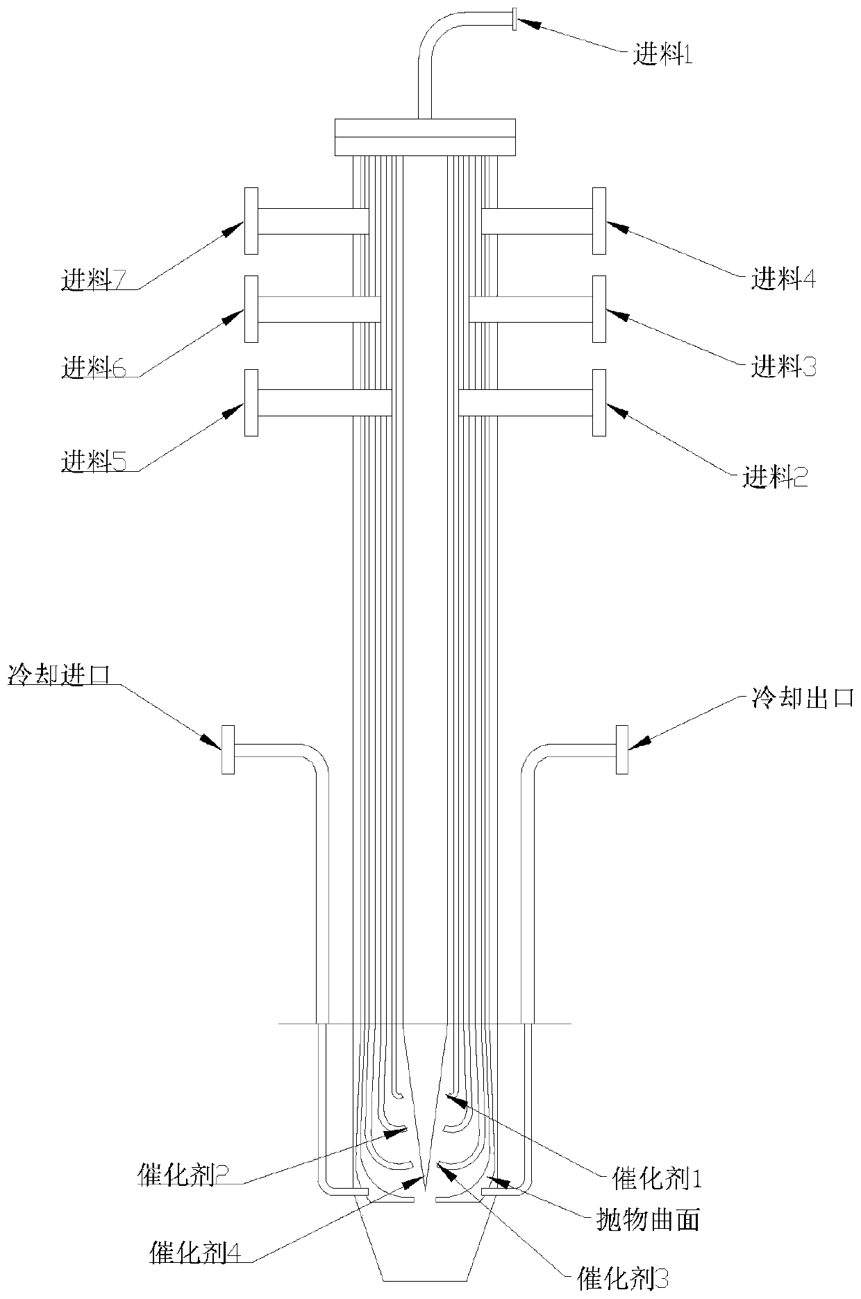 Taurine separation and purification device